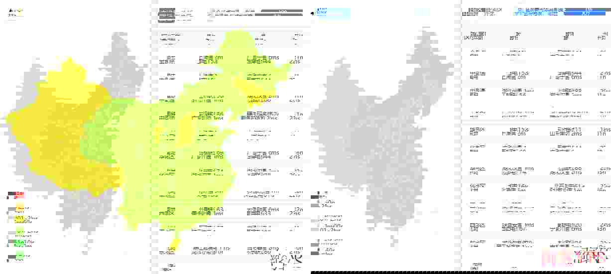 HostTheBest美国VPS怎么样测评介绍
