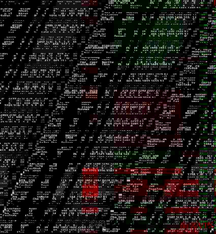 HostTheBest美国VPS怎么样测评介绍