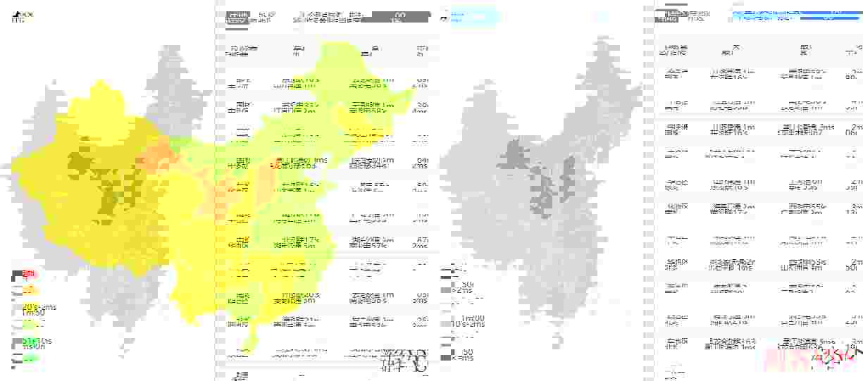 ExtraVM法国VPS测评-适合联通/移动网络用户