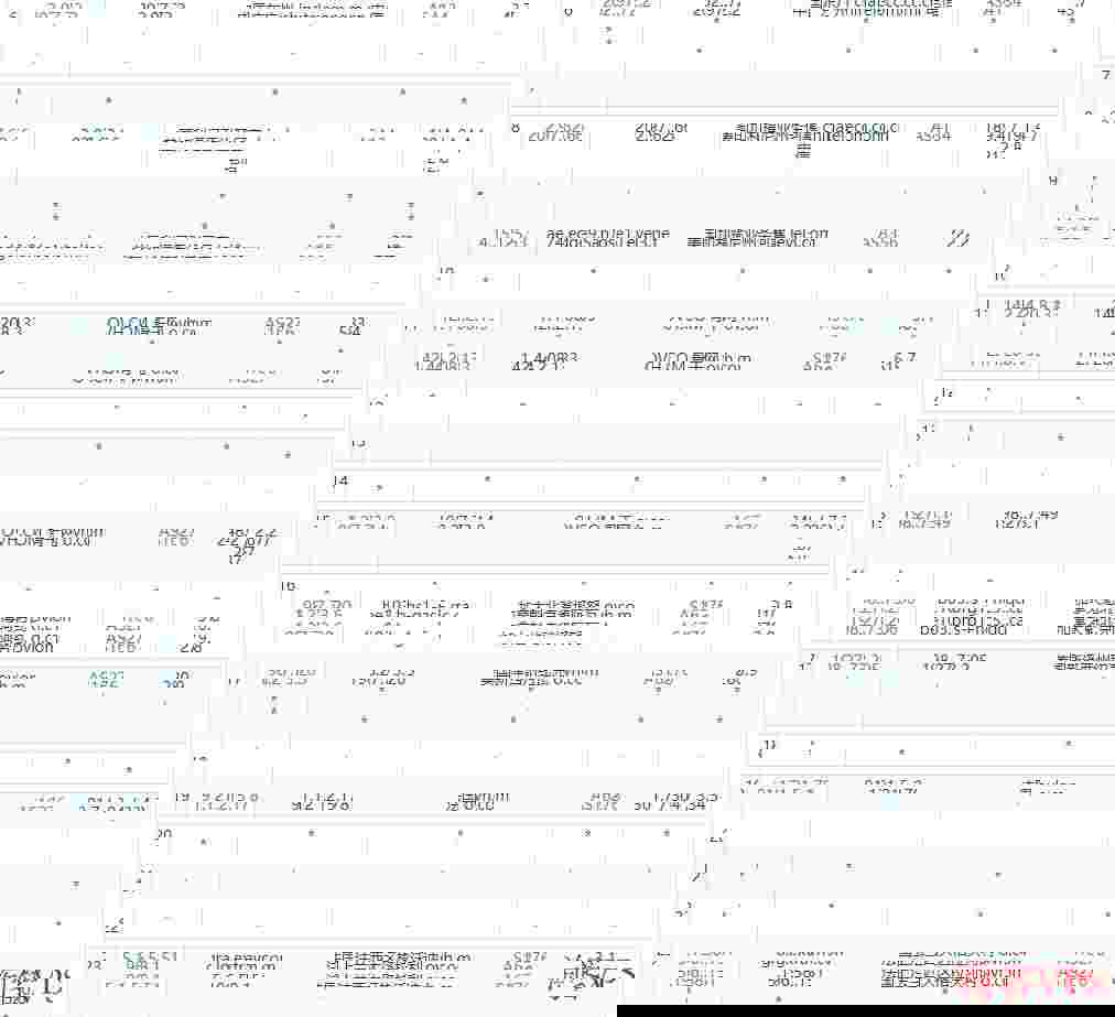 ExtraVM法国VPS测评-适合联通/移动网络用户