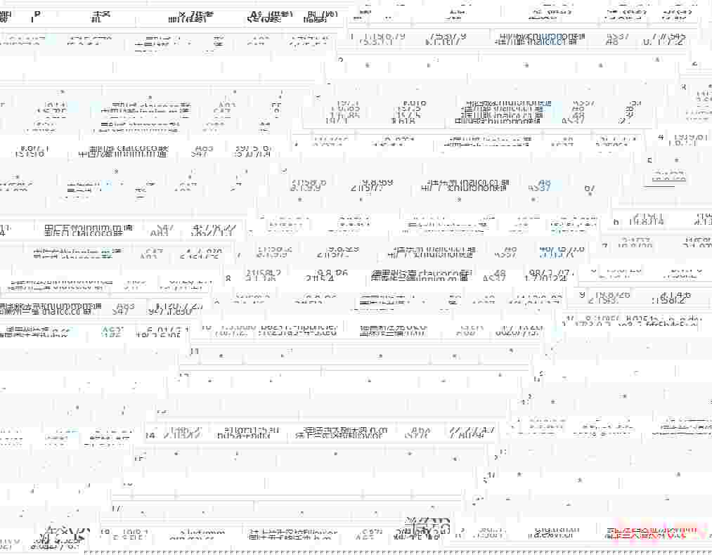 ExtraVM法国VPS测评-适合联通/移动网络用户