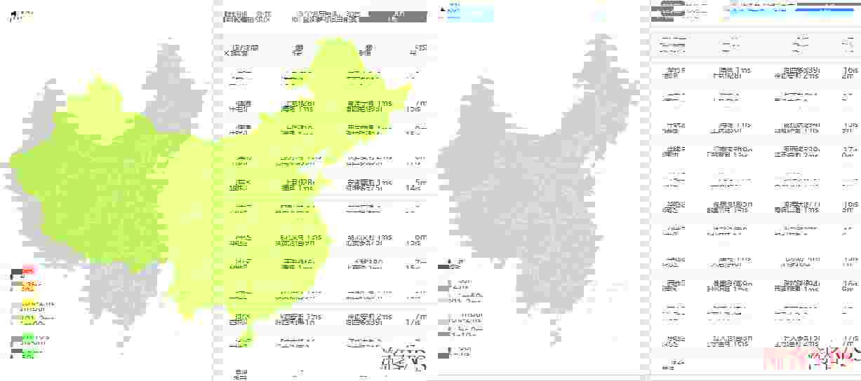 Kurun美国独立服务器推荐-253个多IP站群/免费DDoS高防支持