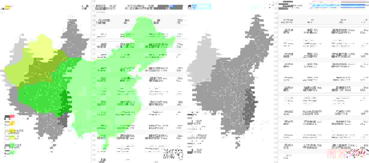搬瓦工大阪机房日本VPS测评-CN2GIA优化线路-原生IP