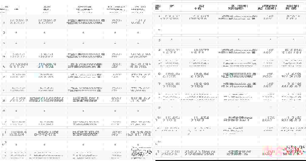 搬瓦工大阪机房日本VPS测评-CN2GIA优化线路-原生IP