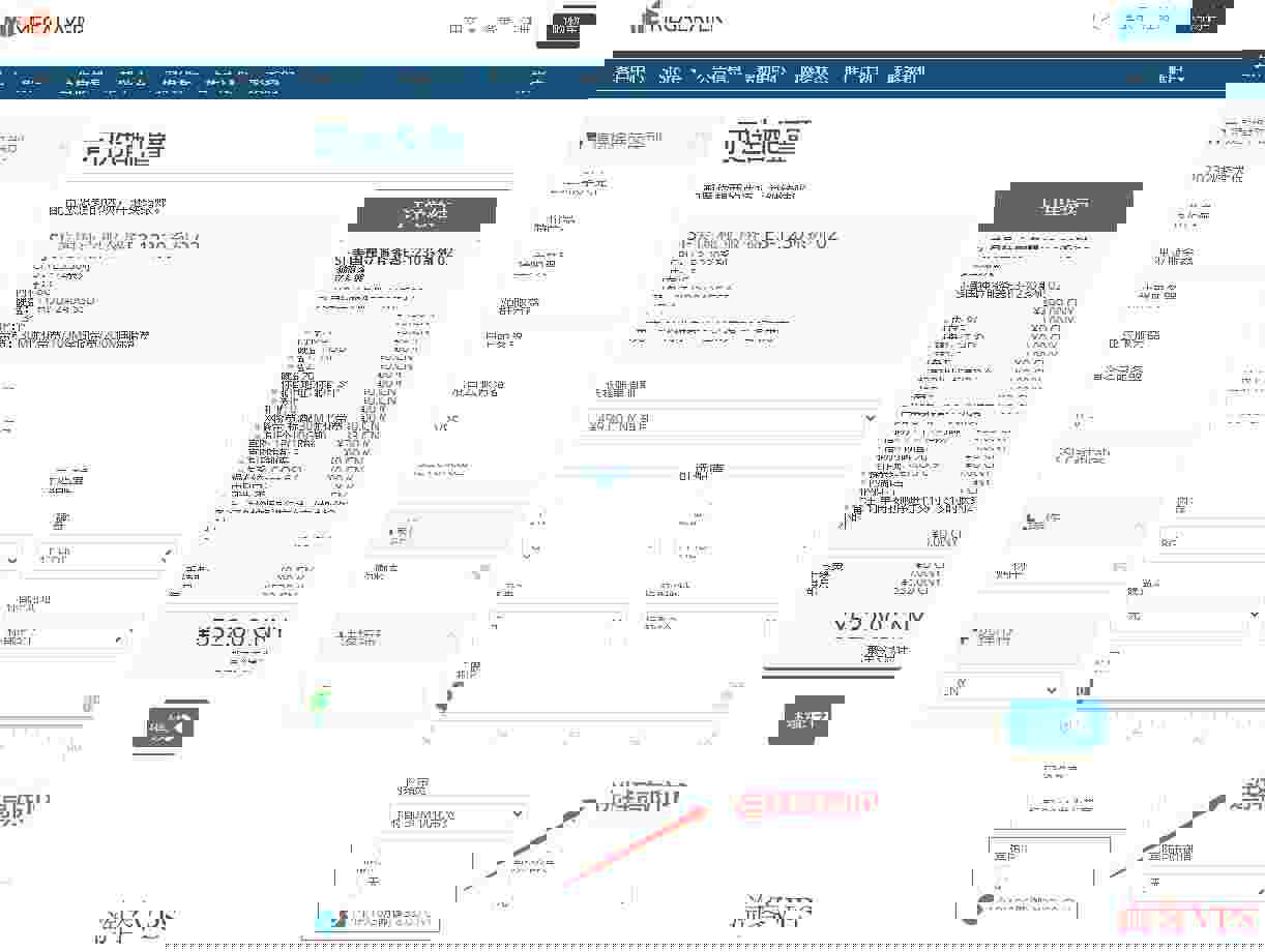Megalayer美国高防独立服务器测评-最高1TDDoS防御支持