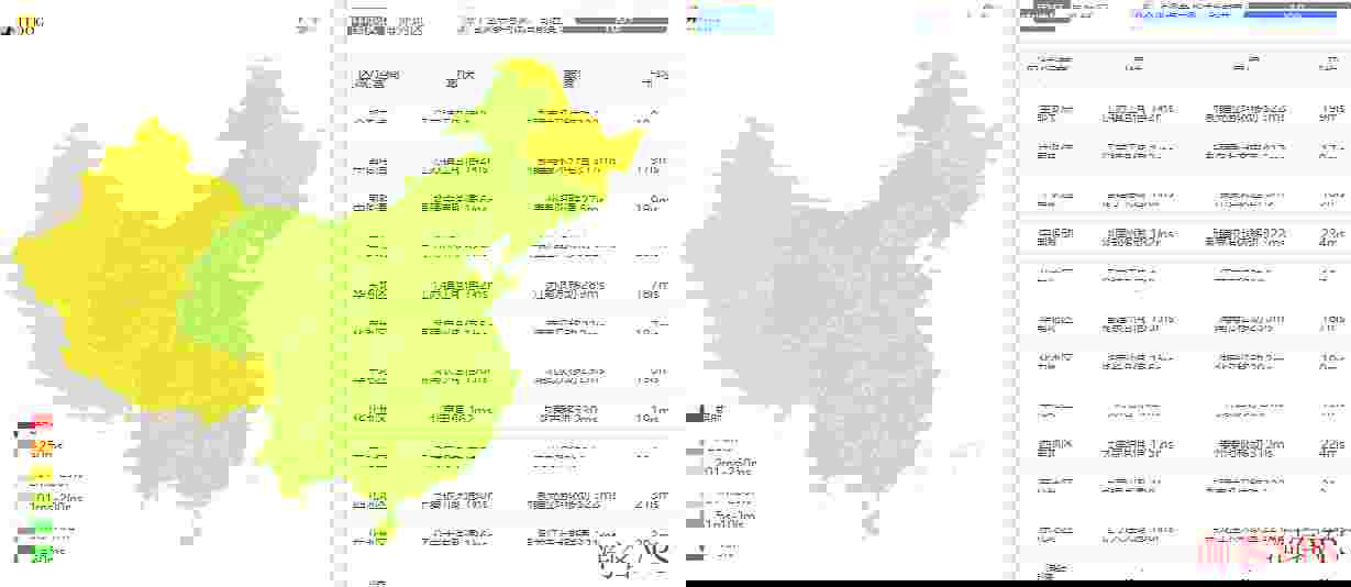 31IDC美国VPS推荐-三网CN2回程线路/原生IP/DDoS高防