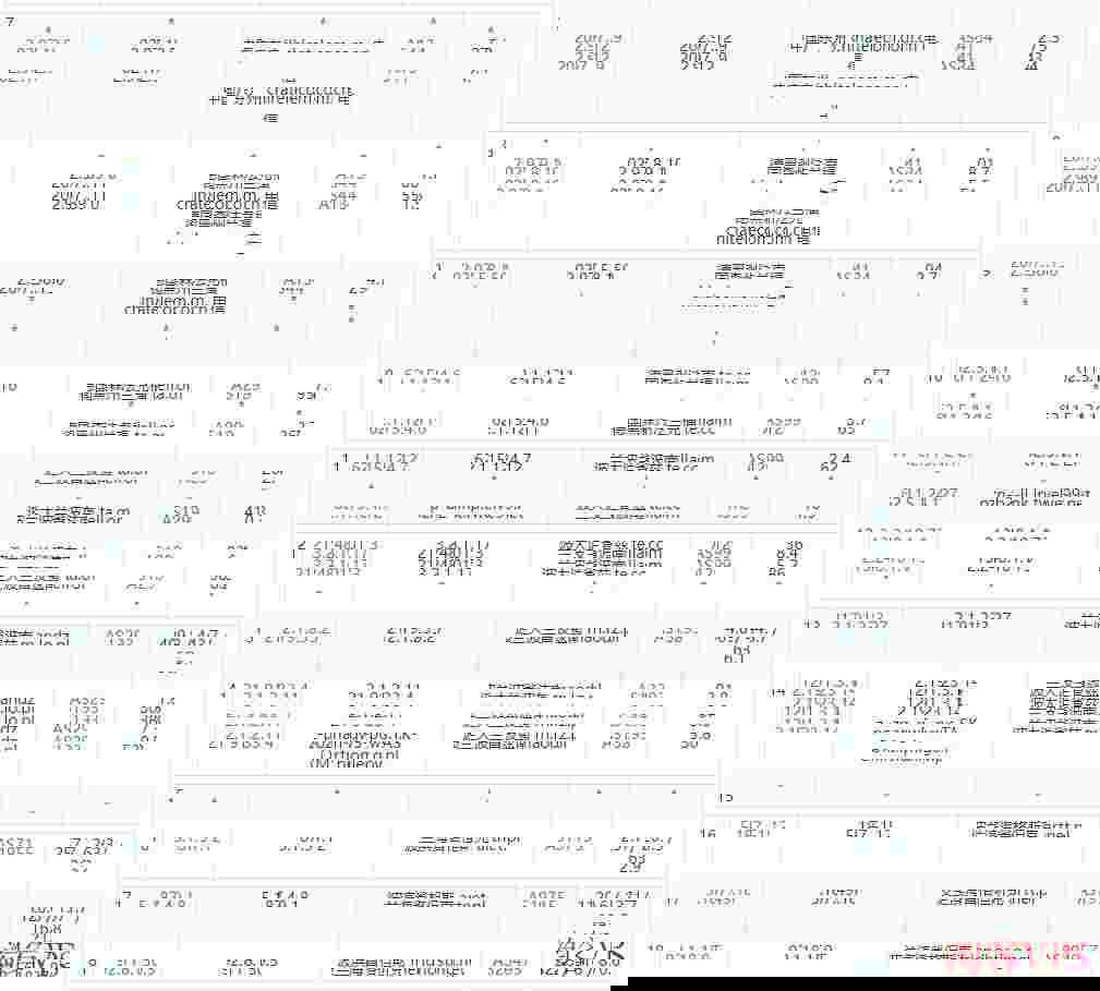Friendhosting：波兰VPS怎么样测评介绍