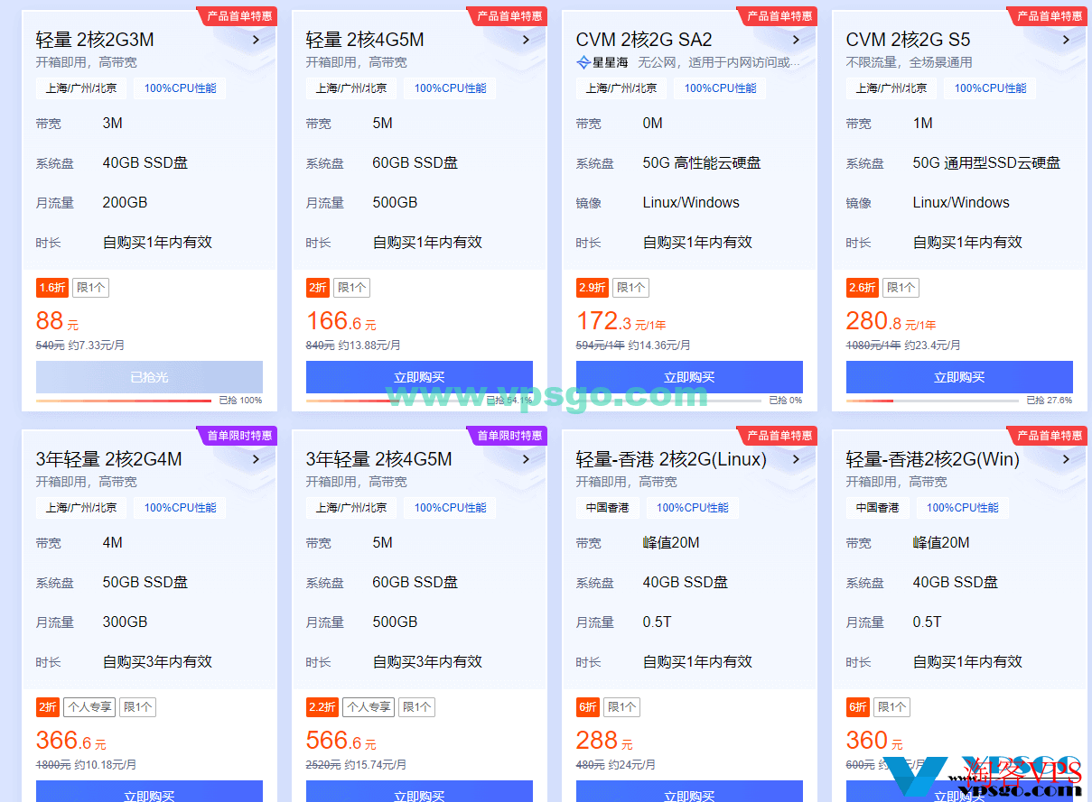 2023年腾讯云双十一优惠：国内2核2G3M云服务器年付88元，香港2核2G20M年付288元，老用户新购6折，续费4折