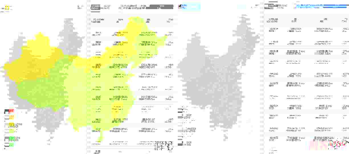 BreezeHost美国VPS怎么样测评介绍-洛杉机房10Gbps带宽