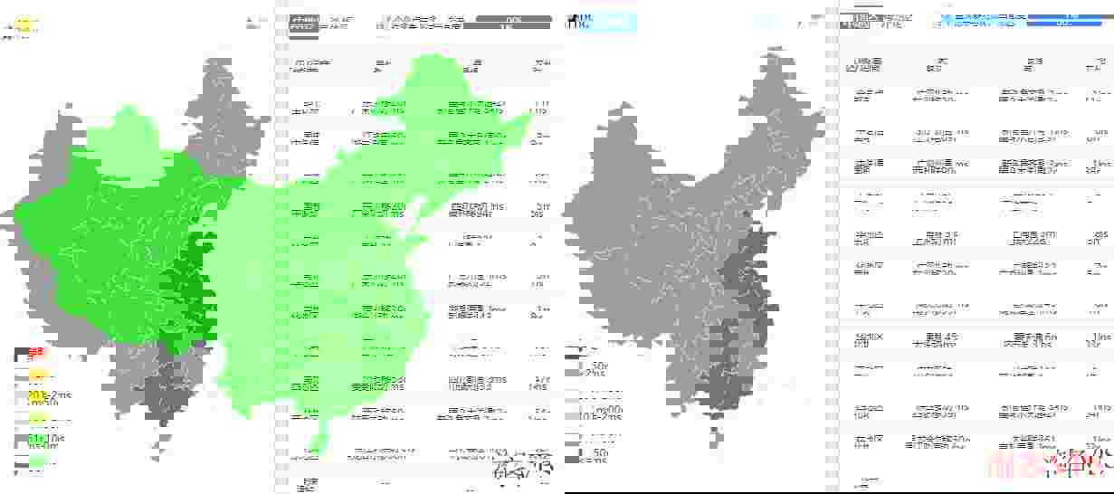 野草云香港VPS测评介绍-最低22元/月