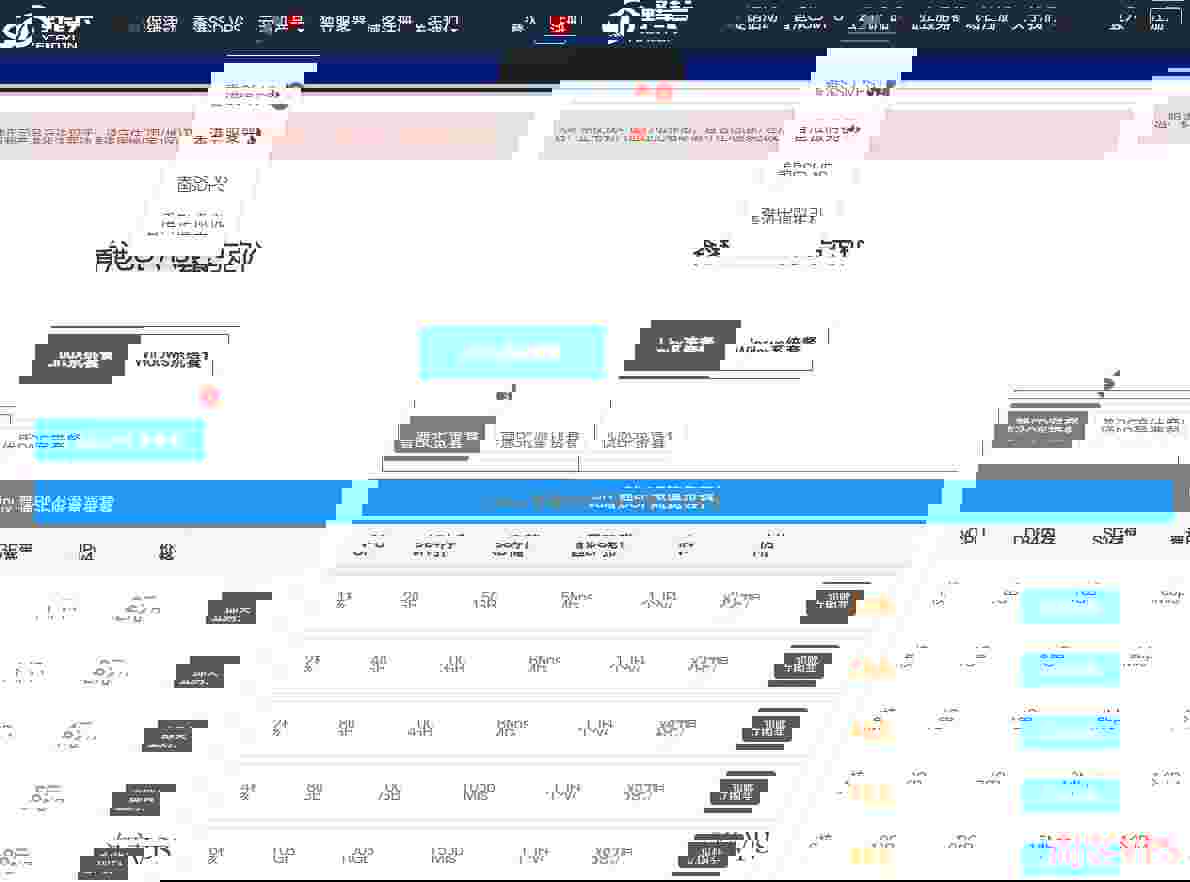 野草云香港VPS测评介绍-最低22元/月