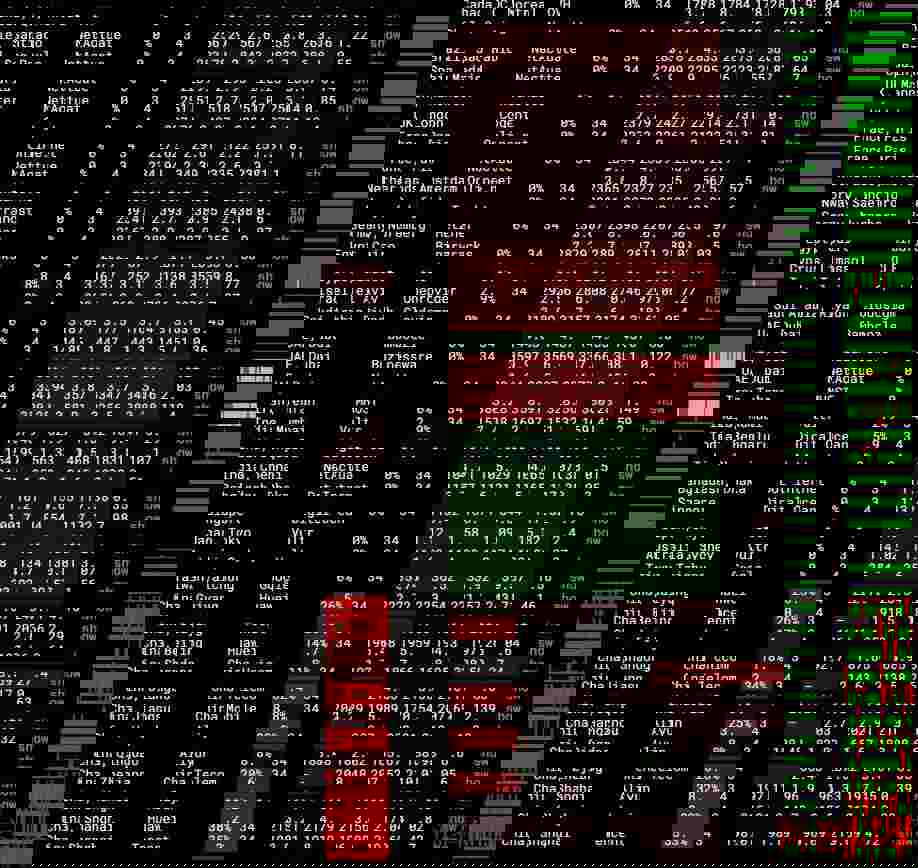 Vultr：日本VPS怎么样测评介绍