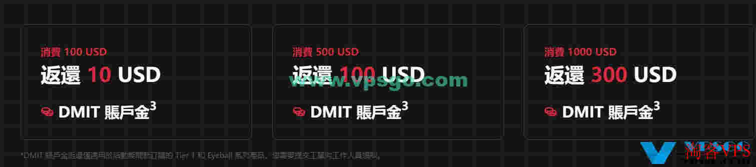 DMIT黑五优惠：美国/香港/日本CN2GIAVPS买二送一，最高返现70%