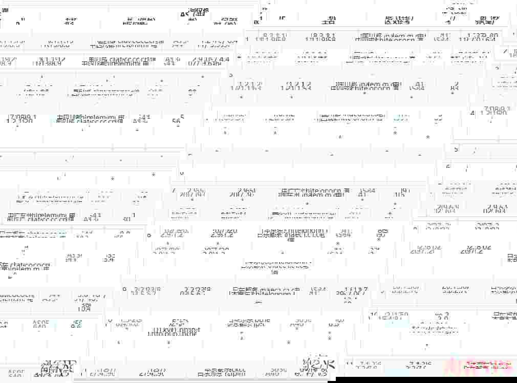 31IDC：日本独立服务器推荐-CN2+软银线路-100GDDoS高防