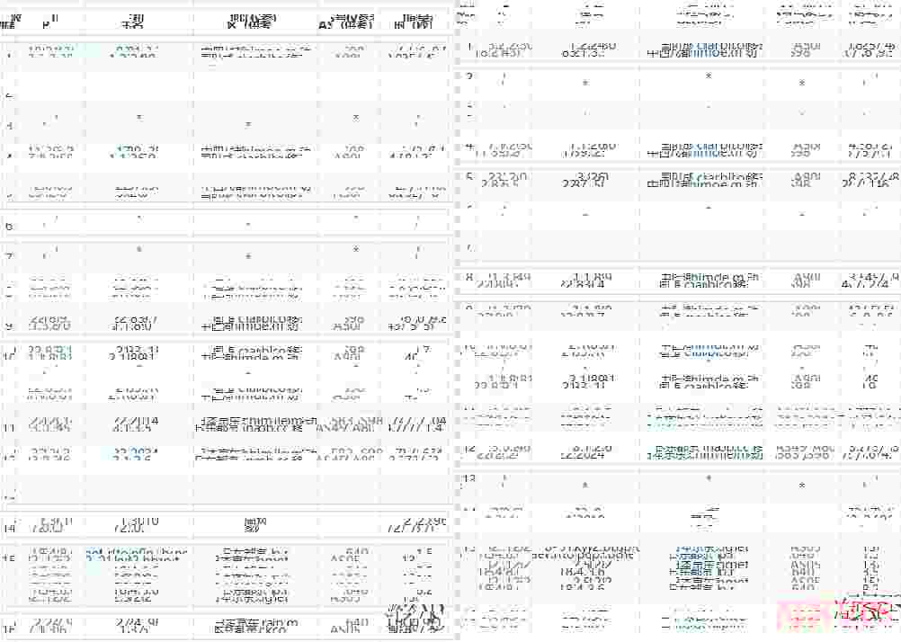 31IDC：日本独立服务器推荐-CN2+软银线路-100GDDoS高防