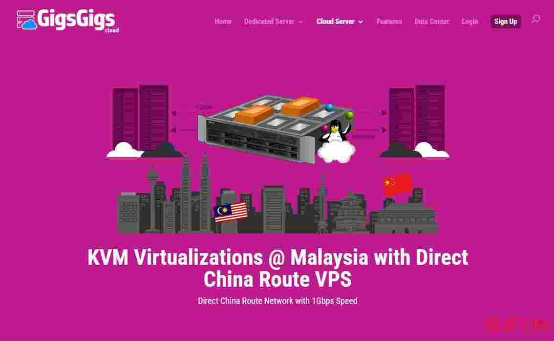 马来西亚VPS推荐汇总-支持Linux和Windows-低至2.99美元/月