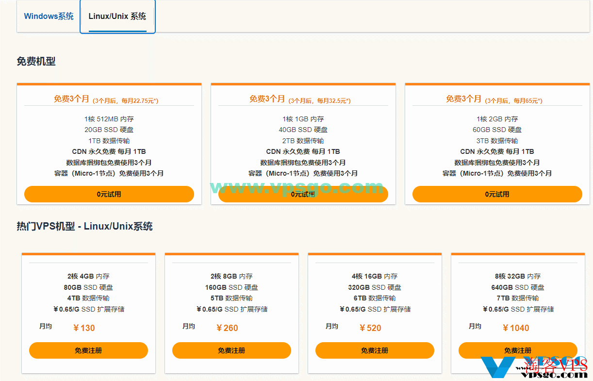 2024年AWS免费套餐：云服务器免费1年（12个月），CDN永久免费，Lightsail免费3个月