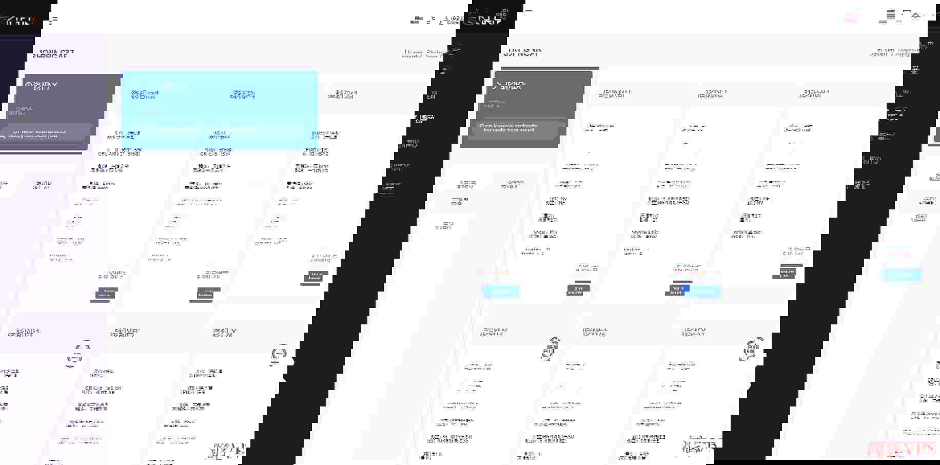 Kurun：美国VPS怎么样测评介绍-三网精品网络