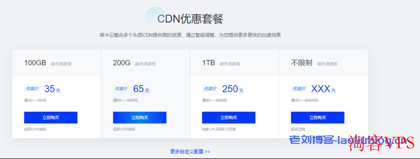 莱卡云元旦促销