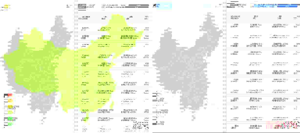 DotdotNetwork：美国VPS测评-CN2线路