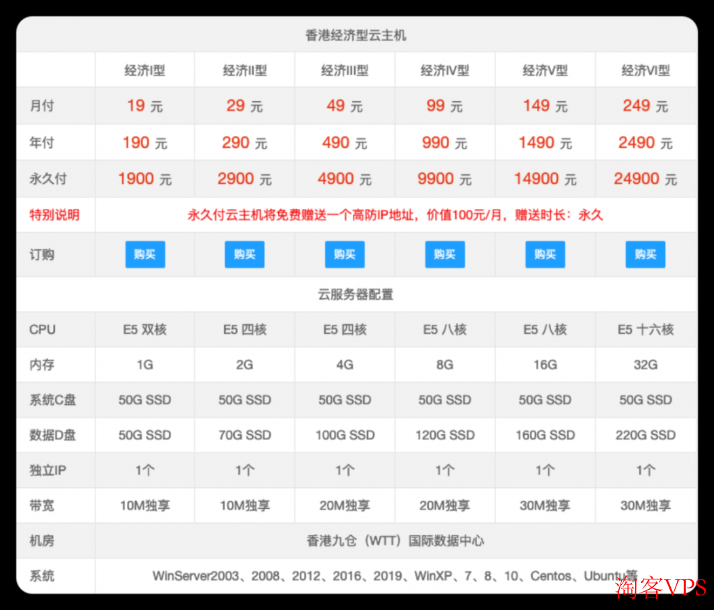 天霆网络：香港站群250个随机IP，50M带宽，800元/月。香港云双核1G，10M带宽，99元/年。香港特价服务器，E3-16G-30M带宽，免费赠送一个高防IP，299元/月