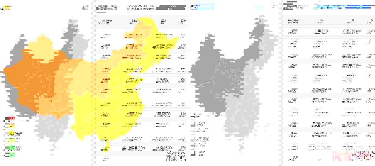 wap.ac：香港VPS测评-EPYC型
