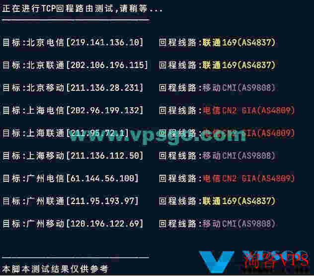华瑞云：香港双向CN2GIA服务器仅需19元/月，年付特惠299元，资质齐全