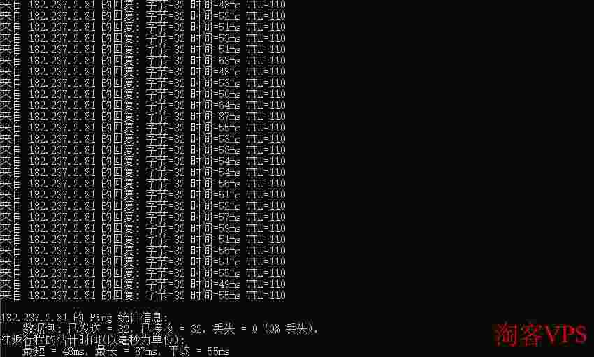 Faconhost：香港VPS推荐-CN2线路-低至2英镑/月