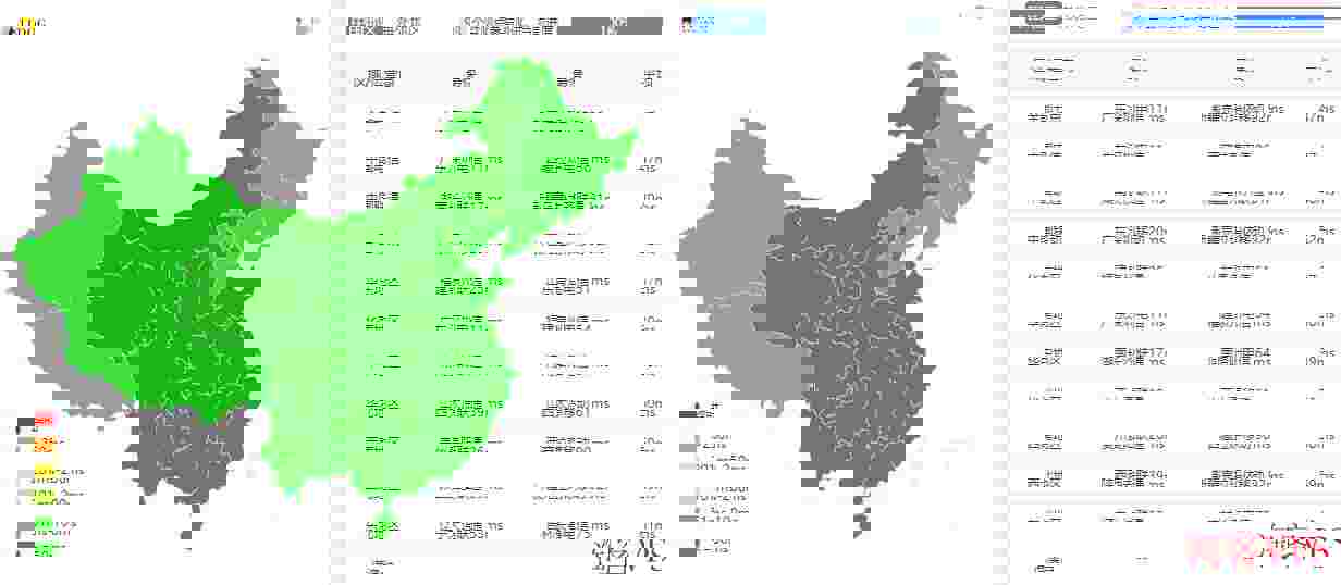 Faconhost：香港VPS推荐-CN2线路-低至2英镑/月