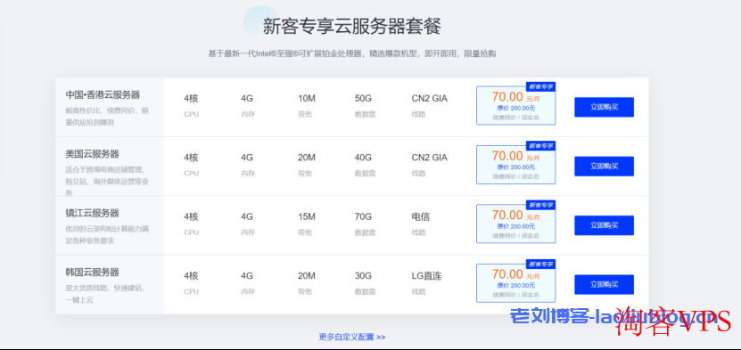 莱卡云新春特惠