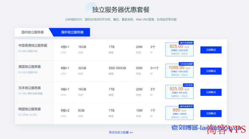 莱卡云新春特惠
