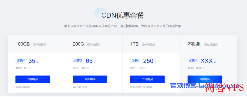 莱卡云新春特惠