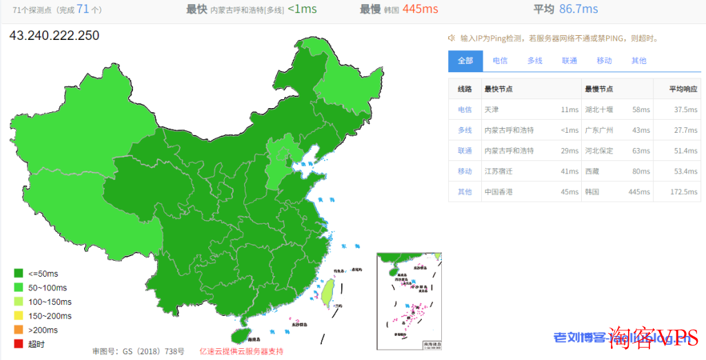 盘古云内蒙古4H4G新年特惠V