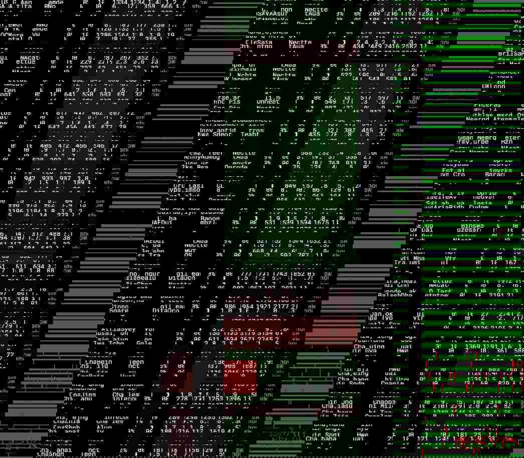 JustHost.asia国外VPS推荐-低至8元/月-免费换IP