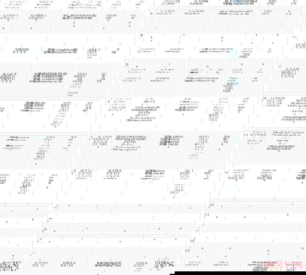 GoManilaHost：菲律宾VPS怎么样测评介绍