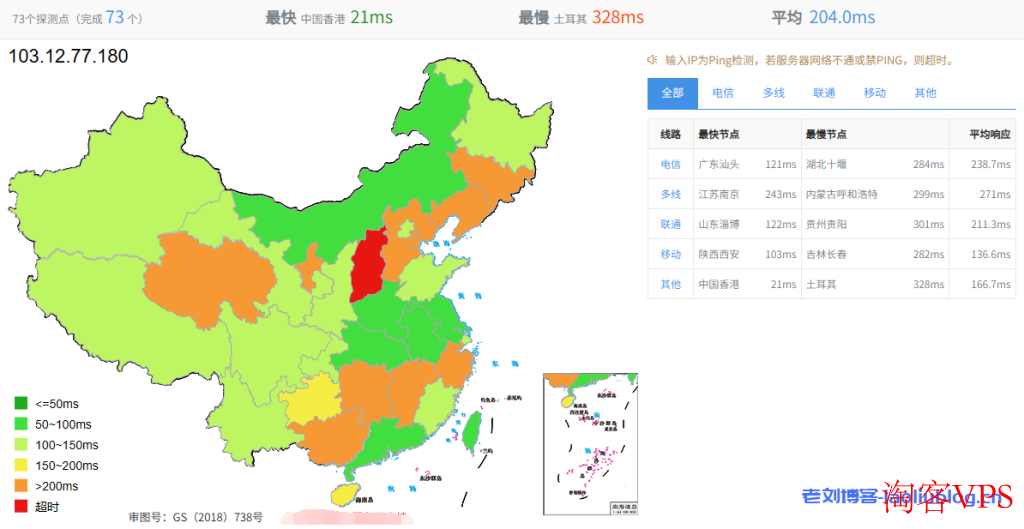 HostingViet怎么样？