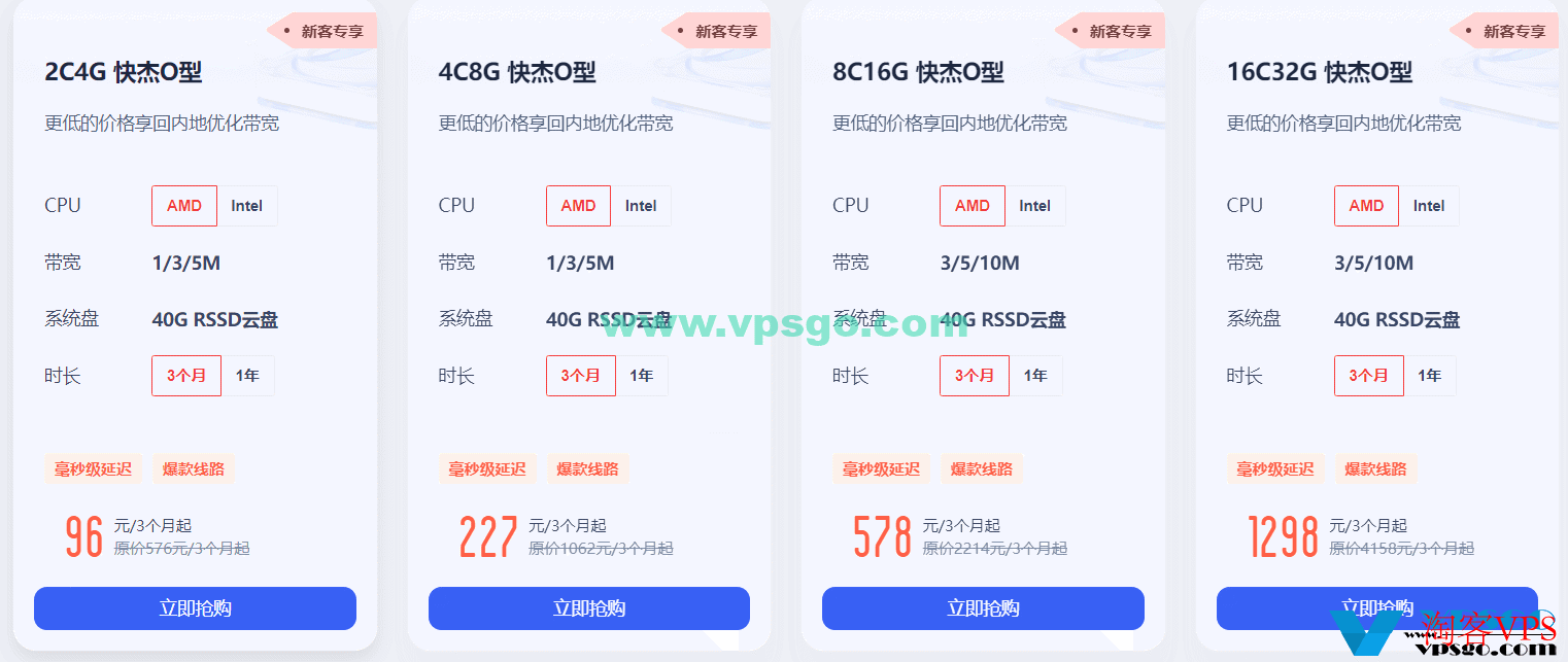 2024UCloud开年上云钜惠：爆款2C2G4M云服务器59.4元/年