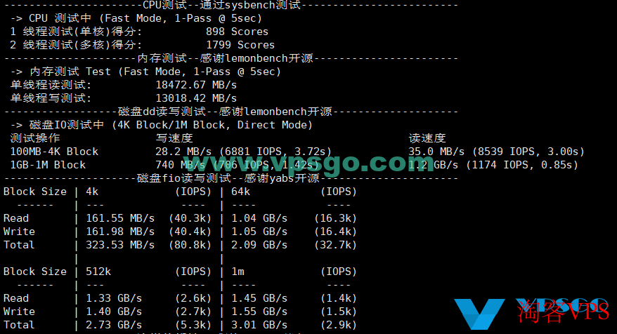 丽萨主机双ISP美国住宅IPAS9929VPS测评：速度、延迟、丢包、路由测试