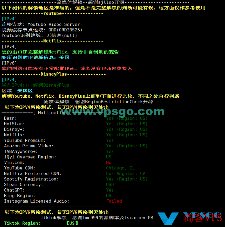 丽萨主机双ISP美国住宅IPAS9929VPS测评：速度、延迟、丢包、路由测试