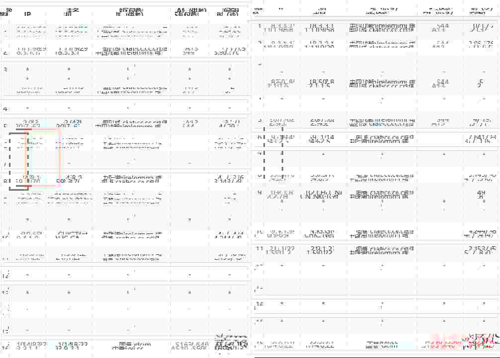 F7CLOUD：香港VPS推荐-网络稳定-低至35元/月