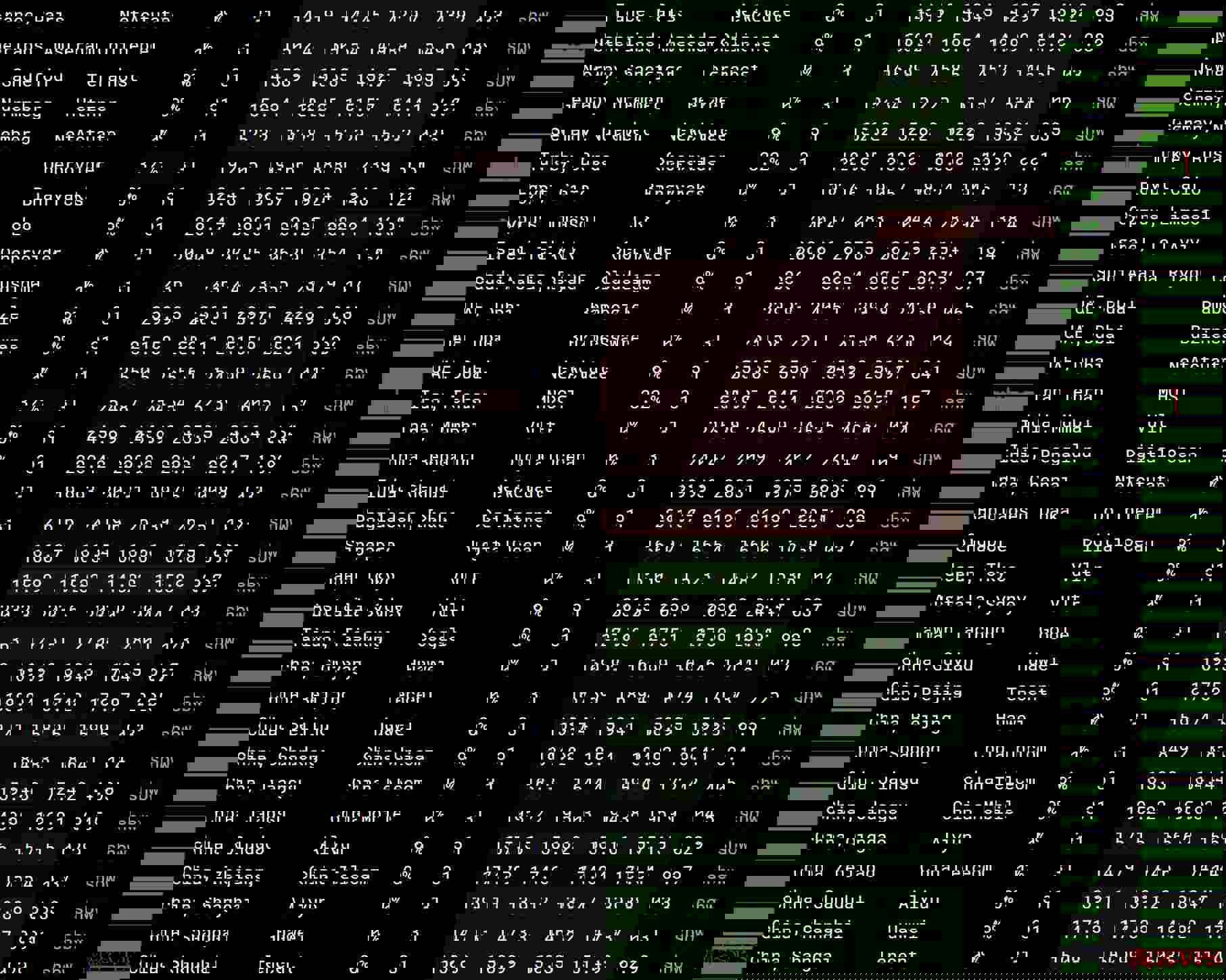 AIKVM：美国VPS测评-洛杉矶机房精品网络