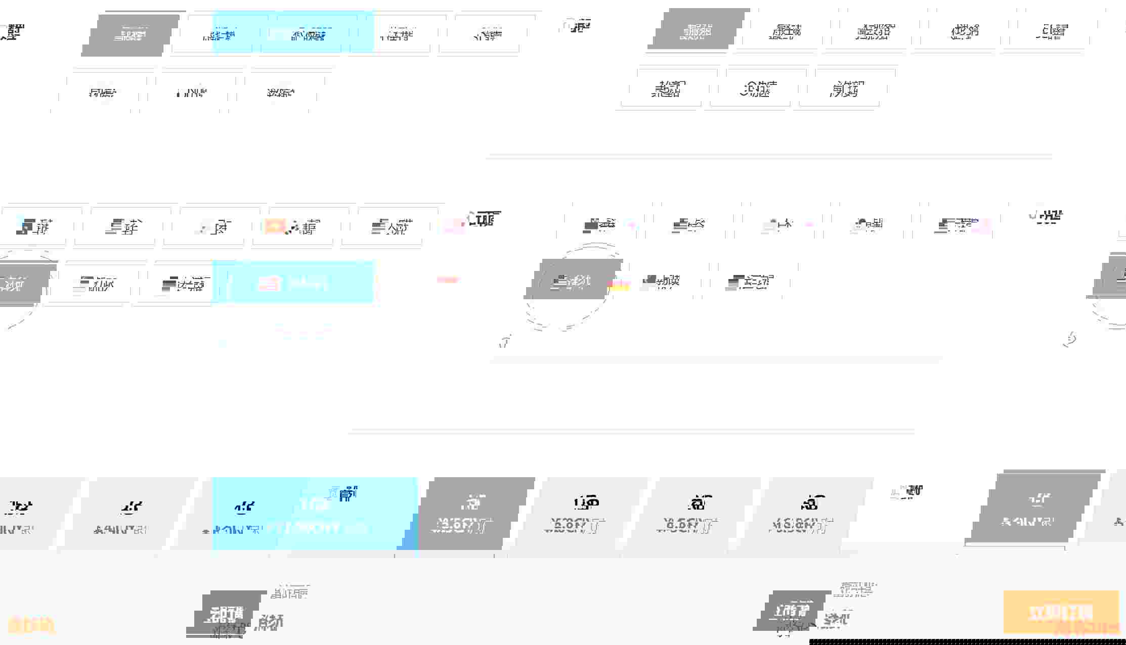 AIKVM：美国VPS测评-洛杉矶机房精品网络