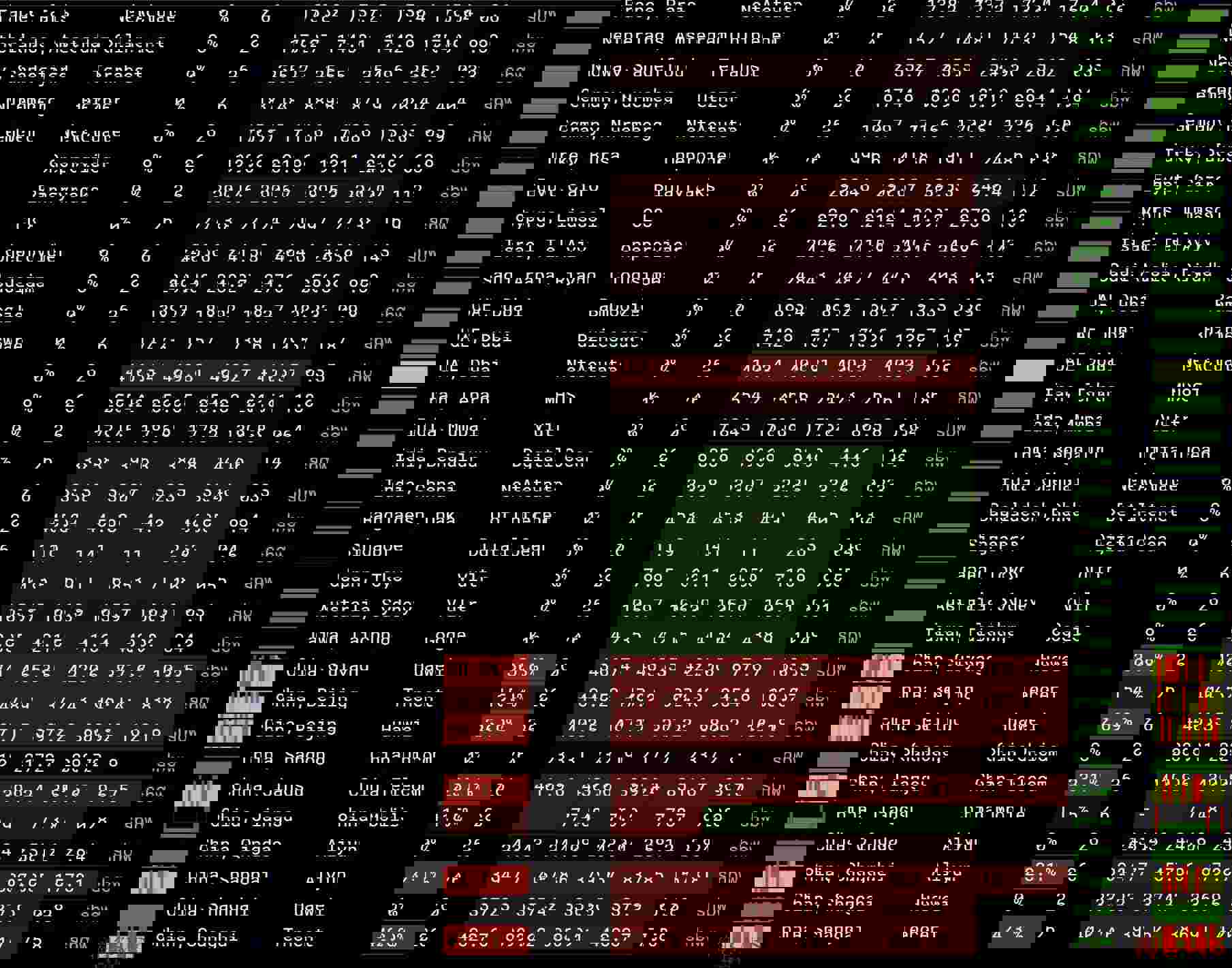 Layer：新加坡VPS怎么样测评介绍