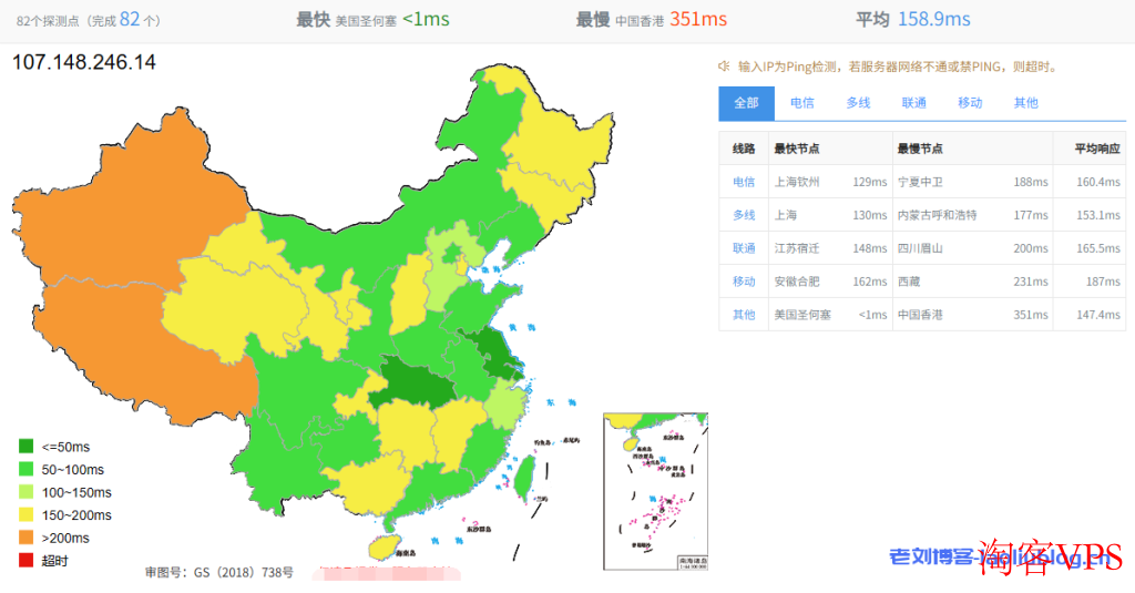 云鼎网络怎么样？简单测评下Tr
