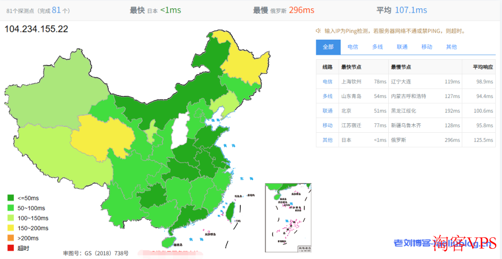 六六云:日本软银VPS年付24