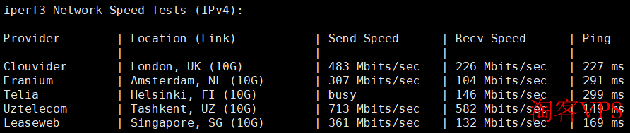 VmShell怎么样?简单评测