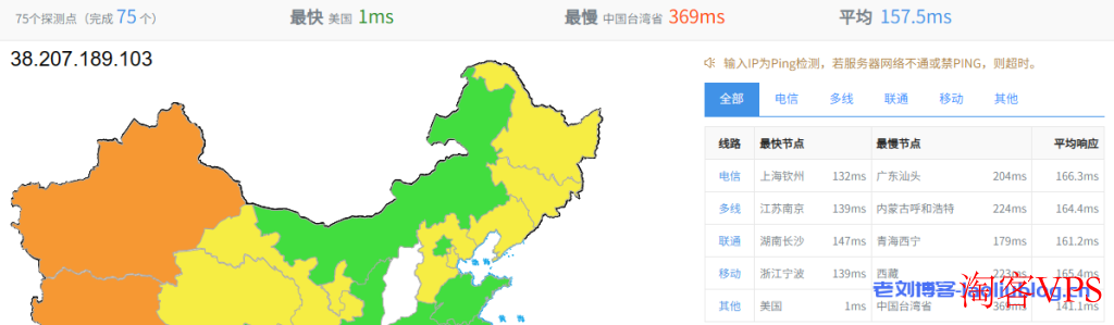 VMISS怎么样?简单测评下V