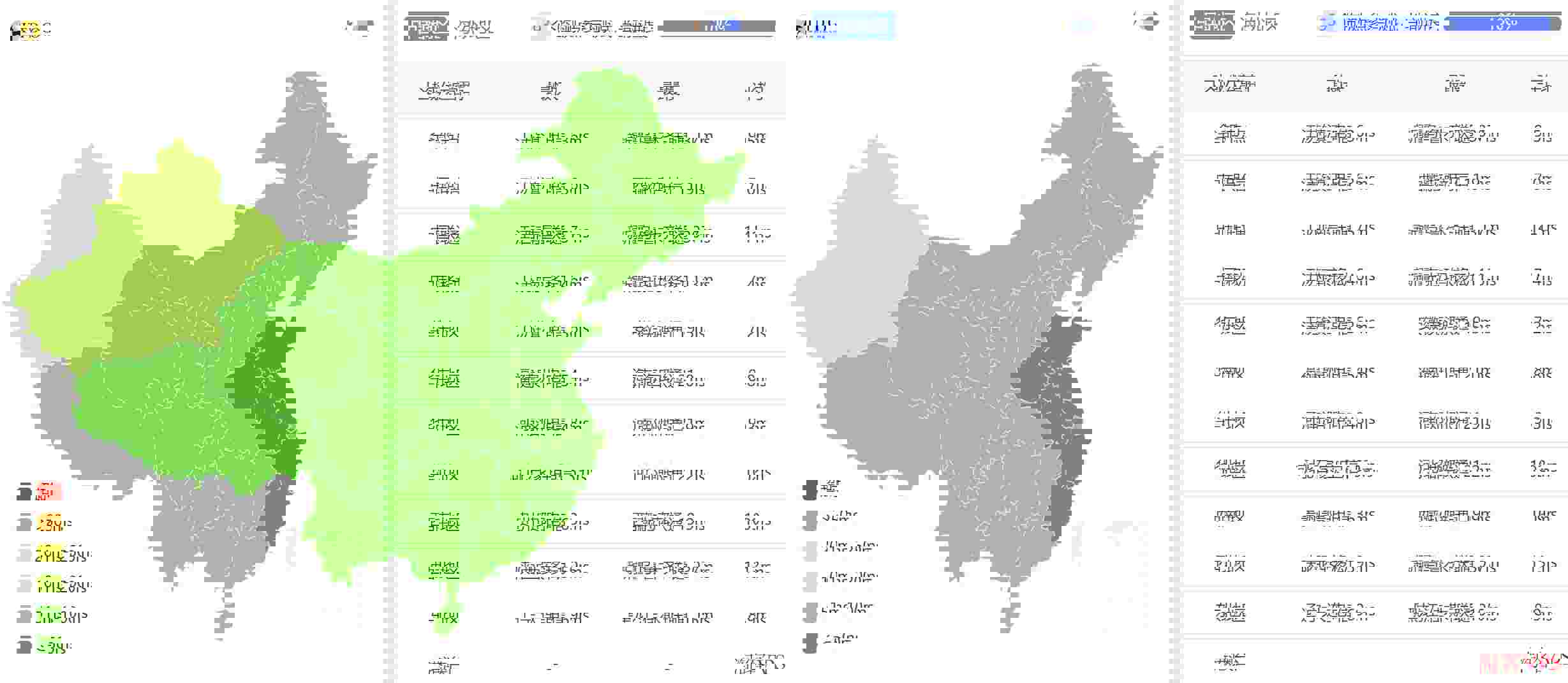 速科云：日本VPS怎么样测评介绍