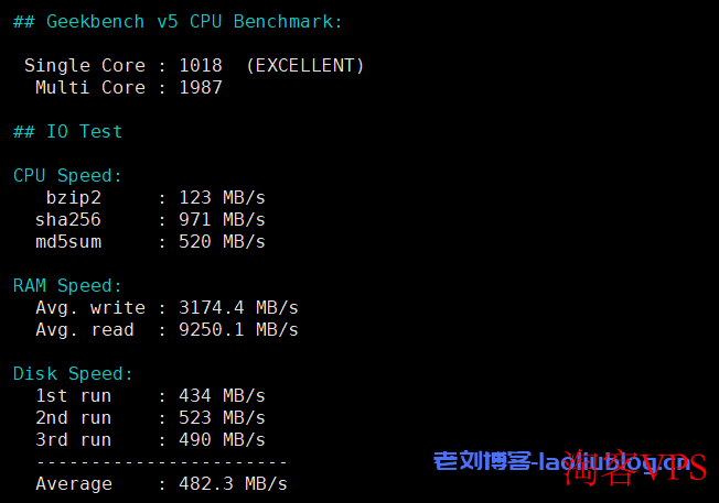 六六云日本VPS:便宜建站机,