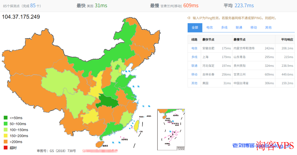 服务器测评:SpinServe